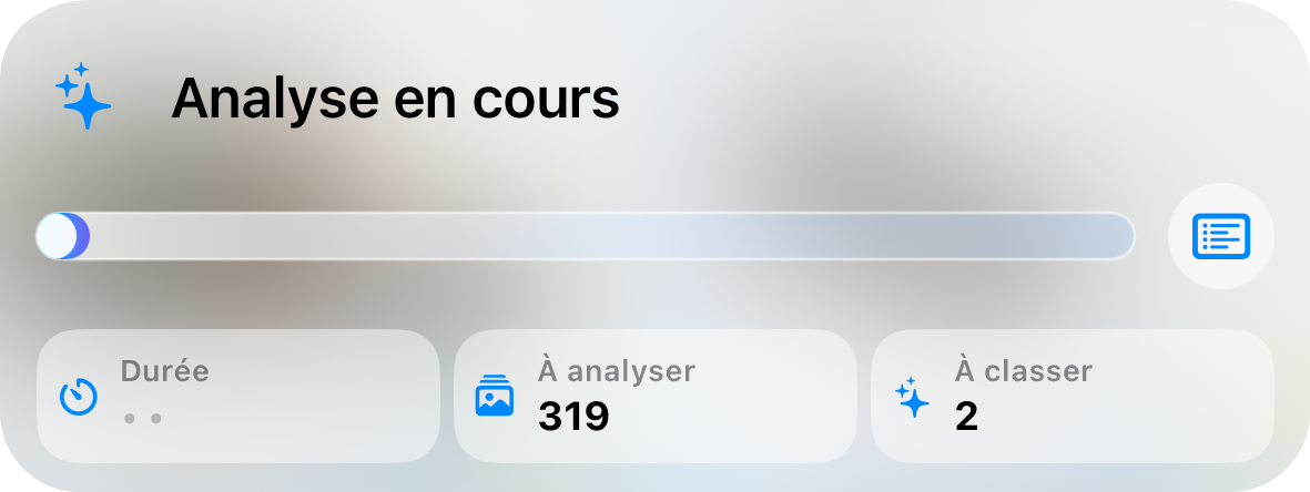 Progression de l’analyse locale intelligente